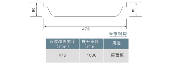 475�ͽ��Y��